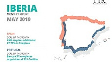 Iberian Market - May 2019